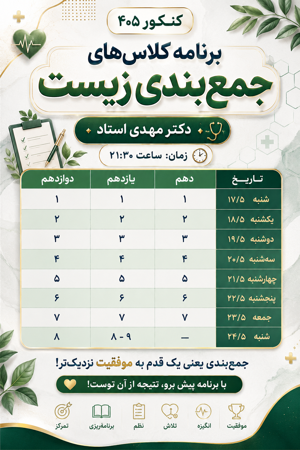 جمع بندی ۸ جلسه ای زیست کنکور ۴۰۵